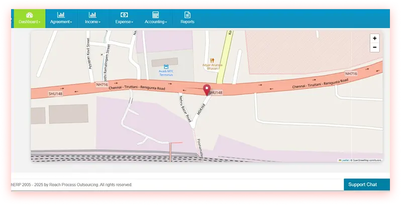Dashboard Analytics