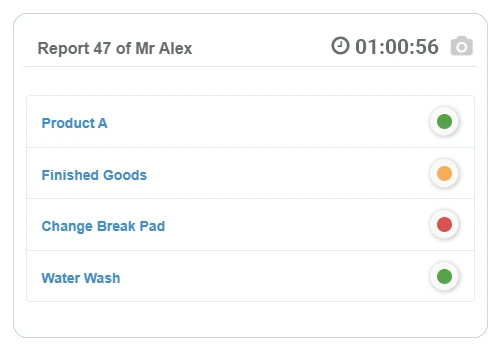 Invoice List