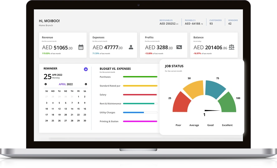 Moiboo Dashboard